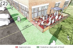 2. Enclosed Hardscape Patio: Patios on hardscape are larger than bistros and feature stable enclosure that delineate the patio area. 