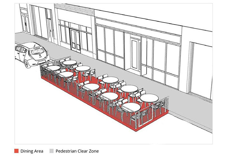 On-street Patio: An enclosed patio in a parking space on the road.