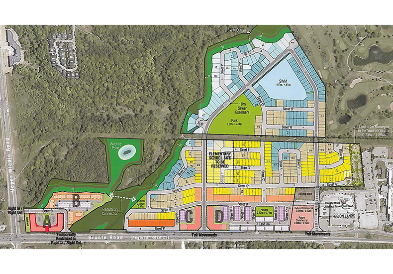 Bronte Green site