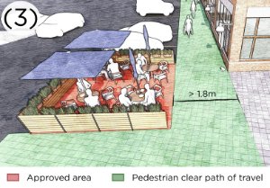 3. Parking Stall: Patios may be located within parking stalls under certain circumstances. 