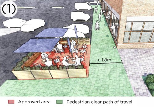 1. Parking Stall: Patios may be located within parking stalls under certain circumstances. 