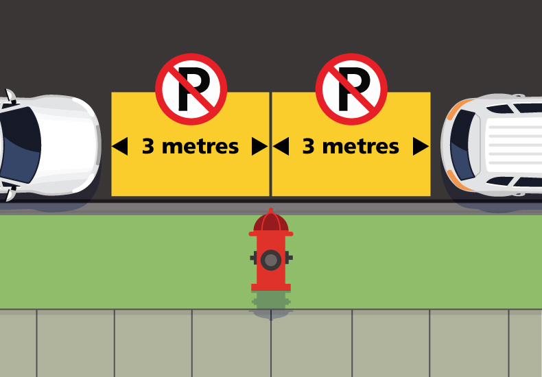 Image showing 3 metre area near a fire hydrant where parking is not allowed.