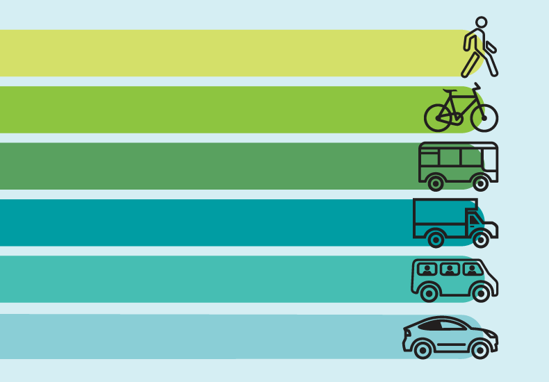 Six horizontal lines of varying colours with an icon representing a different mode of transportation at the end of each line.