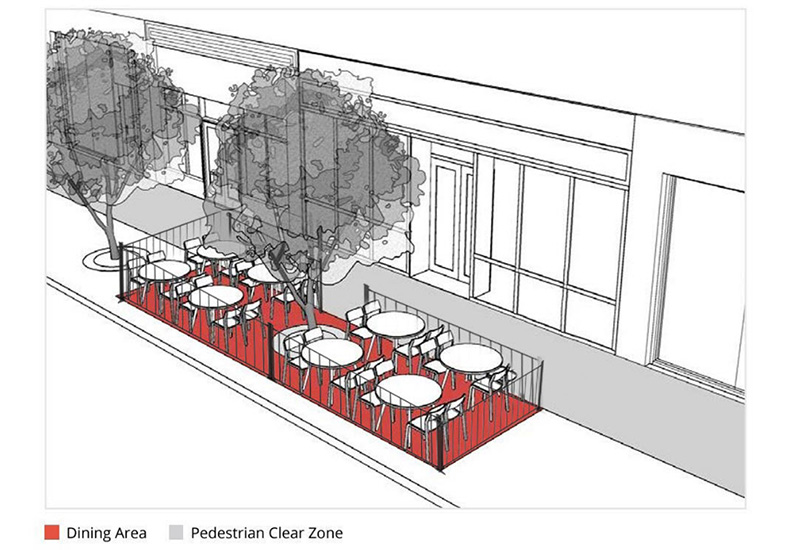 Boulevard Patio: An enclosed patio on the sidewalk adjacent to the road.