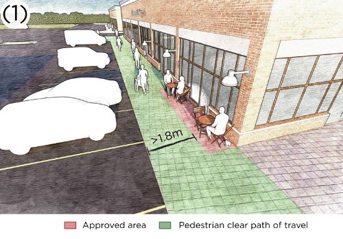 1. Bistro Patio: An unenclosed and narrow patio located on the walkway lining the frontage of the business to accommodate a few tables and chairs. 